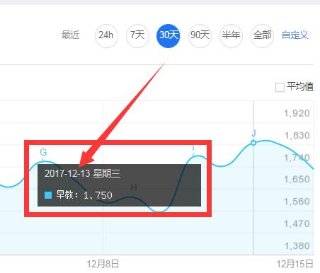 早教创业,早教创业告捷案例分享