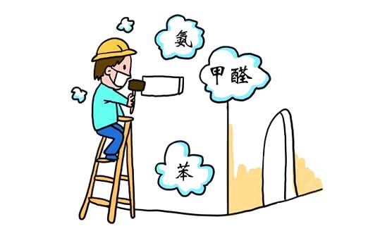 室内装修污染治理的方法有哪些,室内装修如何预防甲醛污染