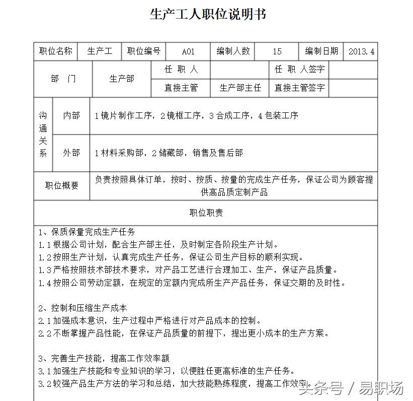 一线员工的工作岗位情况怎么写,怎样说员工的岗位职责