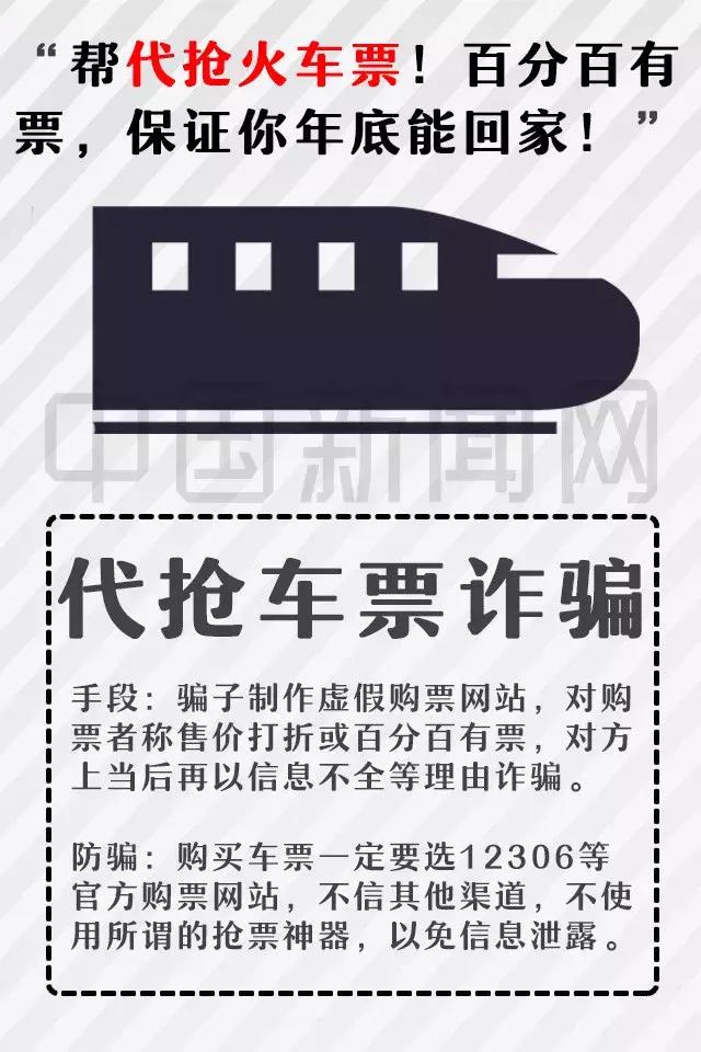 最强电信防骗法,电信手机卡防骗小知识