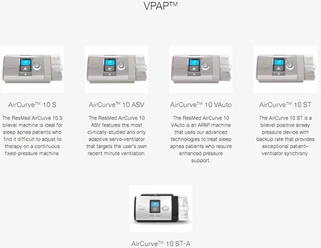瑞思迈呼吸机airsense,瑞思迈呼吸机s10睡眠报告怎么解读