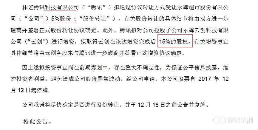 新零售大潮袭来,大佬纷纷入局车市