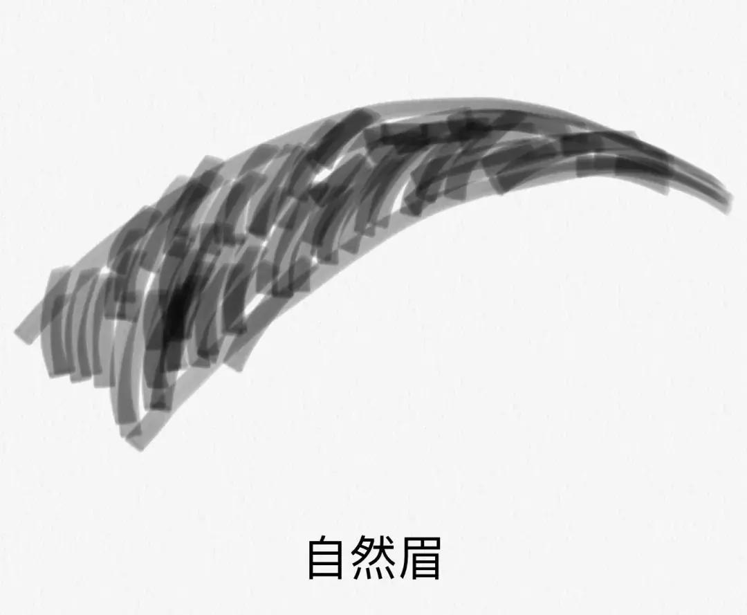 很奇特的眉毛,眉形不好怎么画眉毛