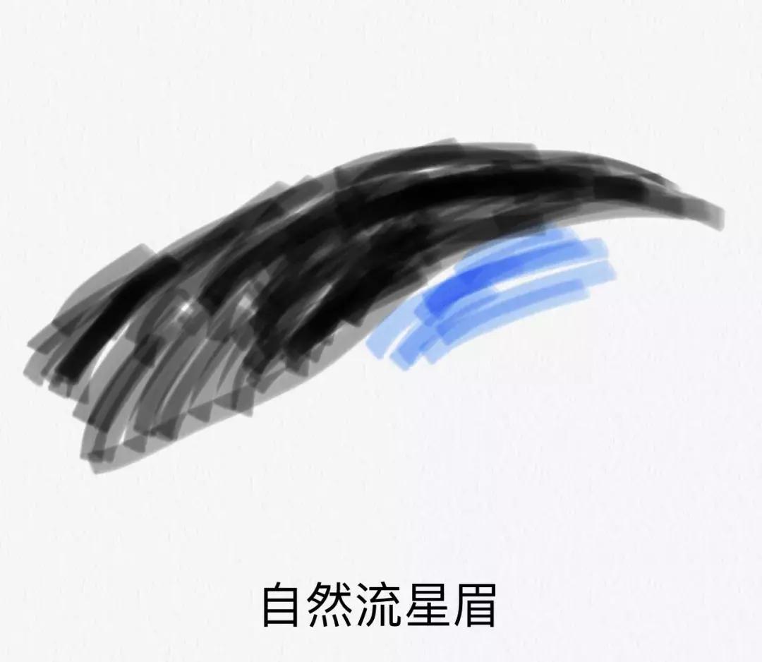 很奇特的眉毛,眉形不好怎么画眉毛