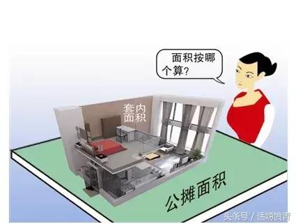 容积率绿地率一般多少比较好,建筑面积容积率绿地率