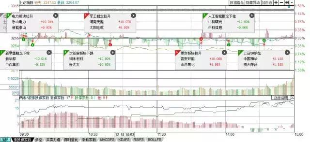 实时热点题材,近期热点题材跟踪