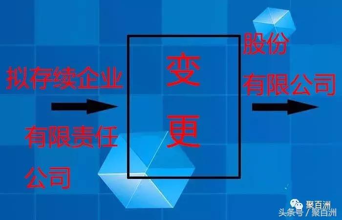 股权兼并和并购注意事项,股权收购后新公司股权比例