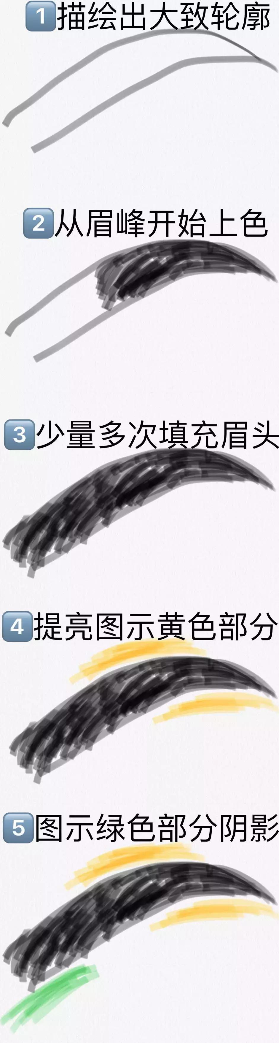 很奇特的眉毛,眉形不好怎么画眉毛