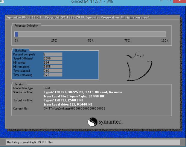 装系统用什么pe好教程,怎么自己动手做纯净的pe系统