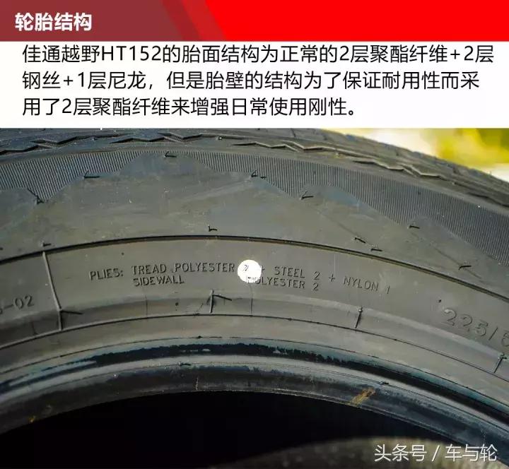 佳通越野轮胎ht152对比ht182,佳通ht152和优科豪马g055哪个好