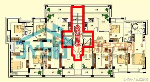 容积率绿地率一般多少比较好,建筑面积容积率绿地率