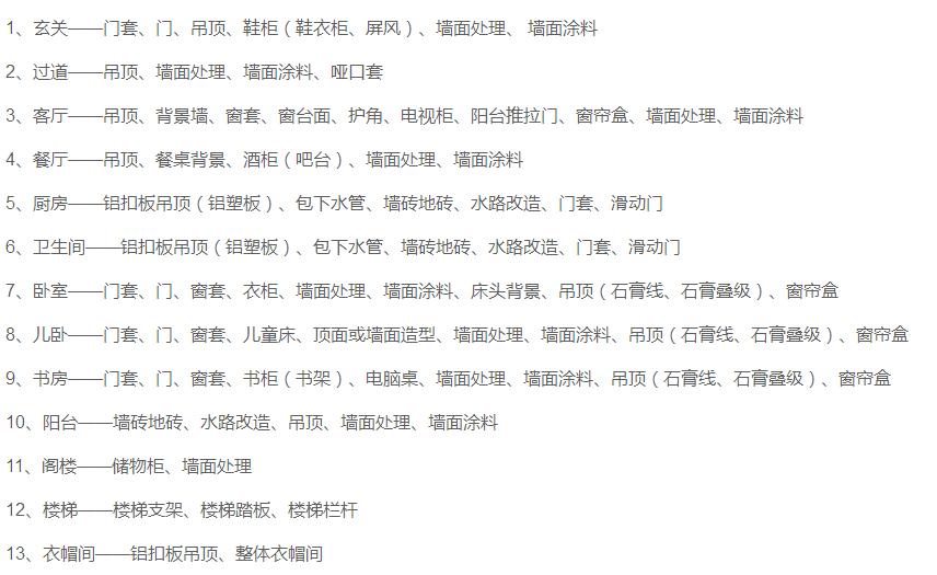 装修公司的简单装修都包括什么,装修省钱必备的全屋装修预算表