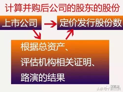 股权兼并和并购注意事项,股权收购后新公司股权比例