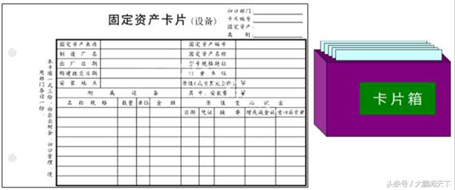 会计基础账簿实操技巧,零基础学会计第十节