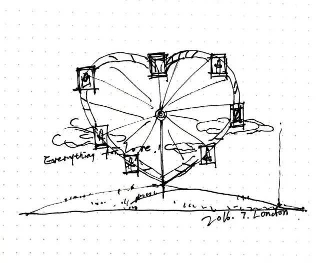 无艺术不营销「7秒」看他如何留住顾客的心