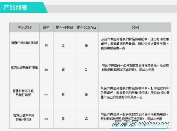 咕咕打印机软件,咕咕打印机使用方法
