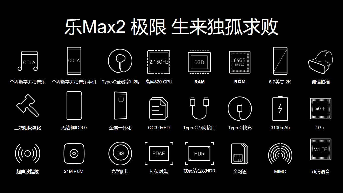 乐视手机max2发布会完全版,乐视2价格多少钱一台