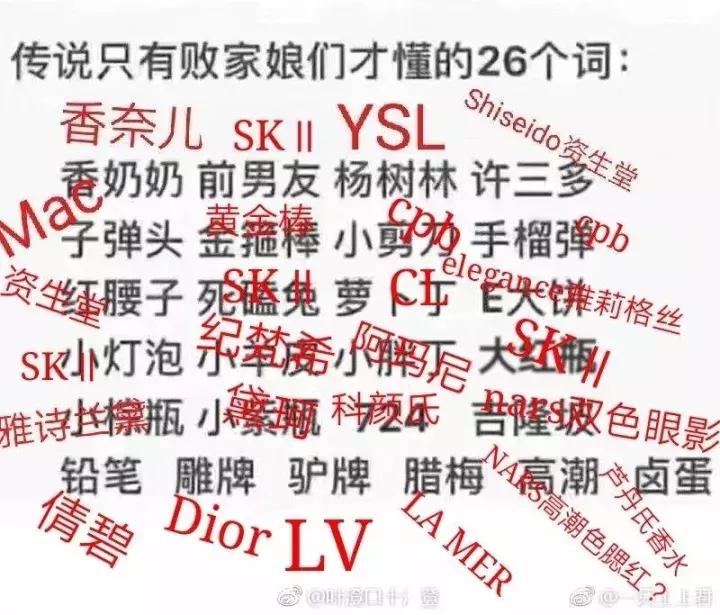 2017上海败家娘们年终测评考试试卷