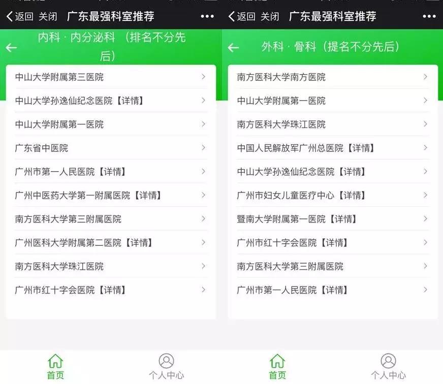 广东医院各科室综合排名,第三届广东医院最强科室推荐
