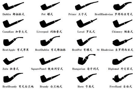 抽什么烟能够慢慢戒烟,叼着空烟斗戒烟