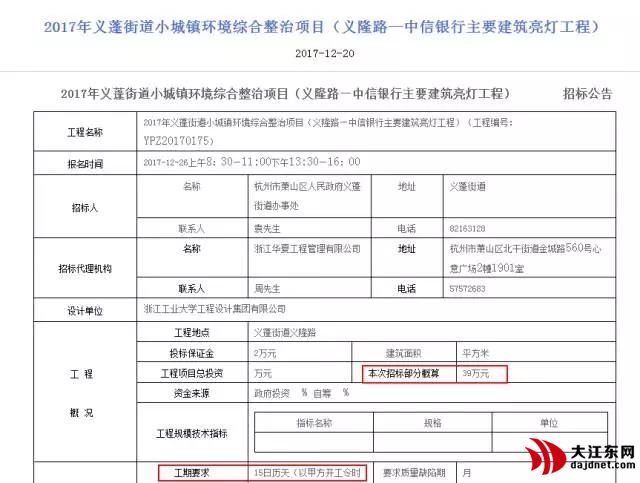 中信银行开工,中信银行开工大吉