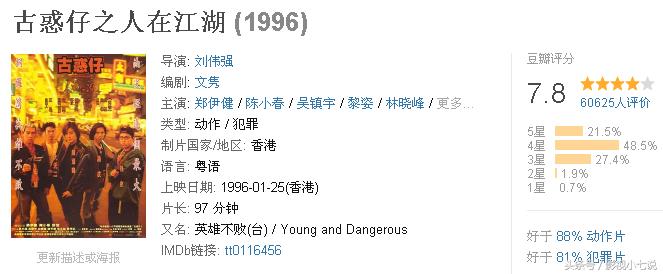 吴镇宇冷门,吴镇宇最好的几部电影