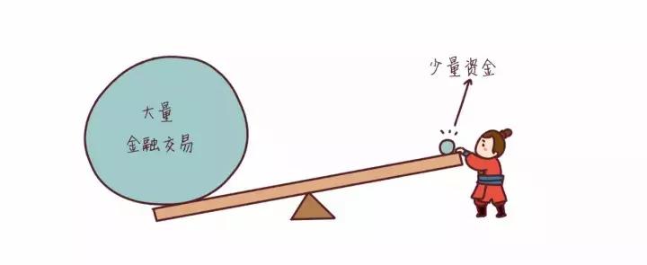 量化学院股票交易,期货量化的魅力