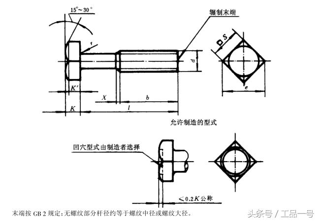 高强螺栓螺帽尺寸规格表,m27螺栓尺寸规格表
