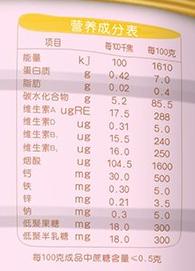 宝宝米糊推荐牌子测评,宝宝米糊吃什么牌子最好