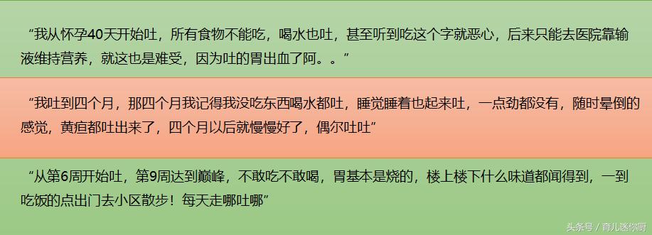 孕吐、尿频、腿抽筋……孕期不适你中了几条？（含超实用对策）