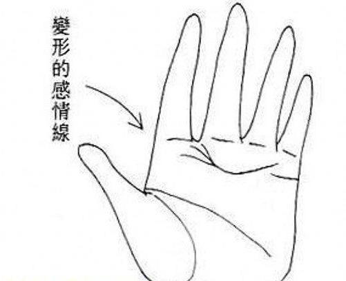 手相的相法,手相教程姻缘
