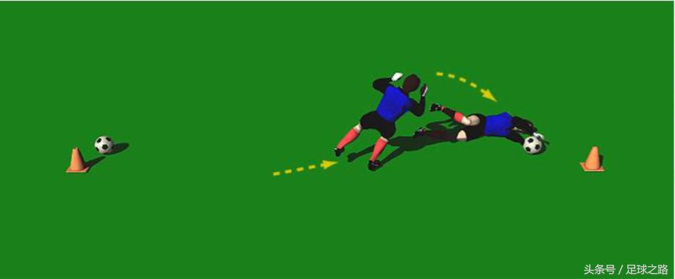 冰球守门员专项体能训练,守门员训练基本功下手抱球