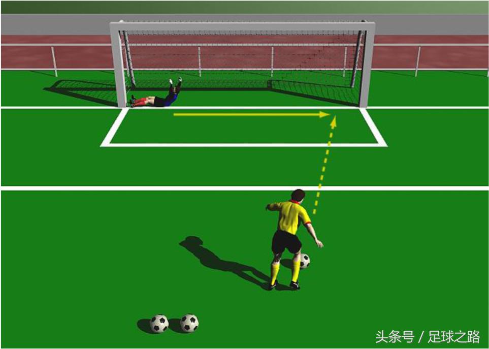 冰球守门员专项体能训练,守门员训练基本功下手抱球