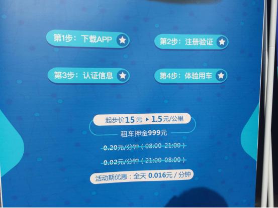 联动云携观致展车分时租赁引关注，宝能“黄马赛”万人开跑