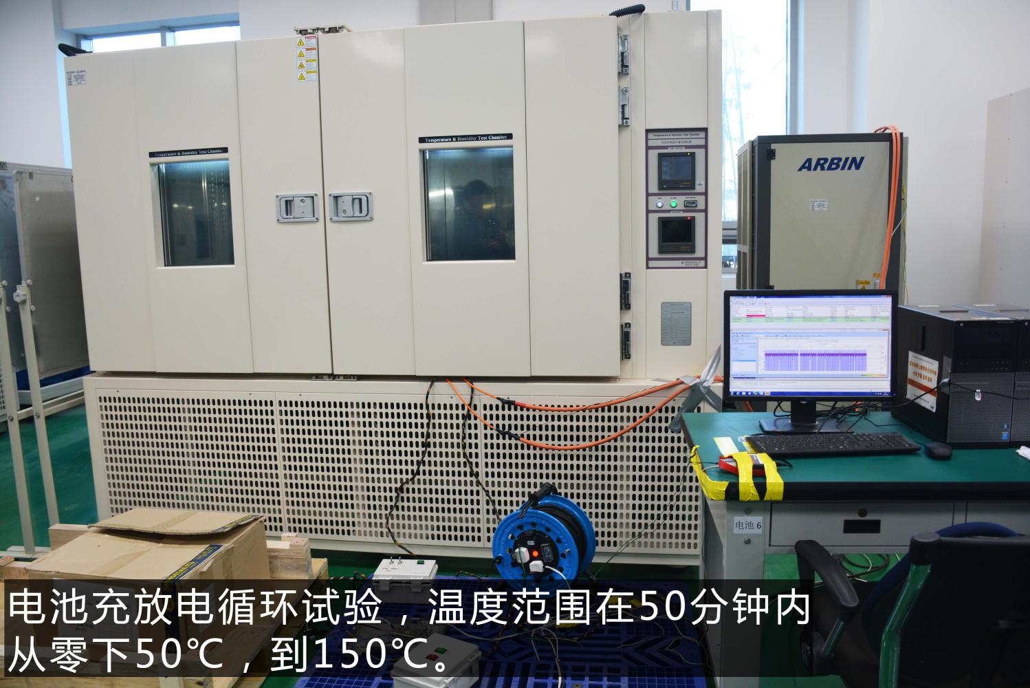 北京现代汽车研发中心,现代汽车研发中心烟台