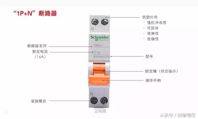 家里的配电箱怎么配置最实用,家用配电箱知识讲解