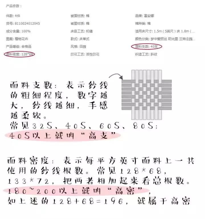 床上四件套和被子哪个贵,床上四件套100多和300多区别