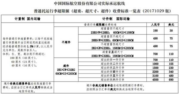 买了机票后航空公司航班取消,机票购买以后航空公司改动时间