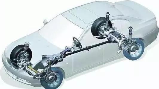 事故车怎么定损分哪几种情况,定损价格认定标准