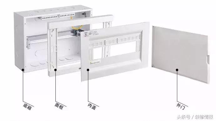 家里的配电箱怎么配置最实用,家用配电箱知识讲解