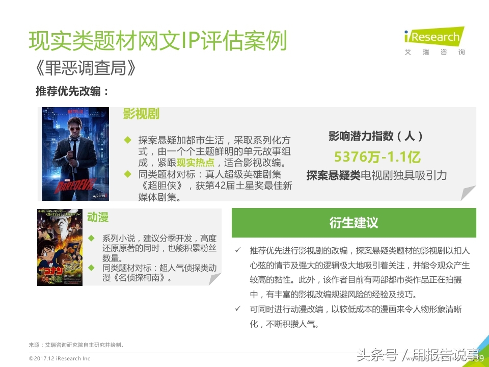 好看的影视剧改编小说推荐,2018最好的网络小说改编剧