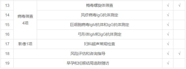 2018年北京这些东西统统免费！不知道你就亏大了！