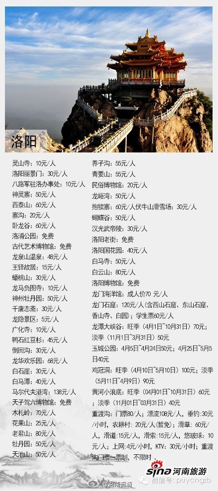 河南旅游景点及门票价格表大全,河南省旅游景点及门票价格表查询