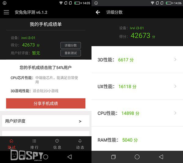 花千骨代言的手机竟然只卖2499元？ivvii3体验评测