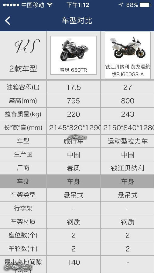 春风650tr优点和缺点,春风650tr老款与新款差别