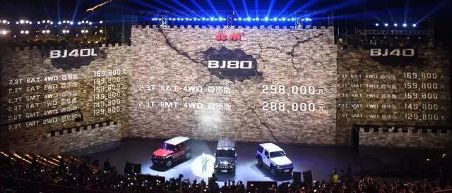 北汽bj80真实测评,北汽bj80适不合适购买