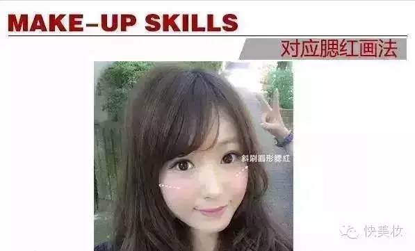 什么脸型合适膨胀色腮红,腮红画法拉长脸型