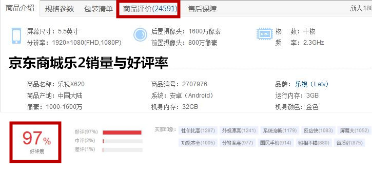 乐2最新官方消息,乐2现在能卖多少
