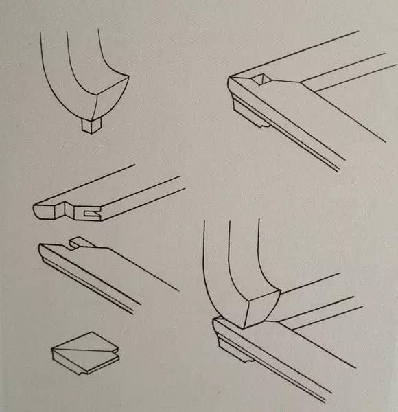 霸王枨榫卯结构图,粽角榫内部结构
