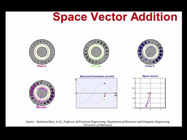 特斯拉models驱动电机拆解,特斯拉models的电机效率图